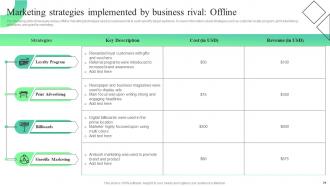 Trends And Opportunities In The Information Technology Industry Market Analysis Report MKT CD V Ideas Graphical