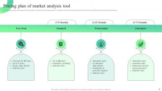 Trends And Opportunities In The Information Technology Industry Market Analysis Report MKT CD V Compatible Graphical