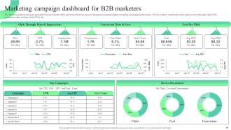 Trends And Opportunities In The Information Technology Industry Market Analysis Report MKT CD V Impressive Graphical