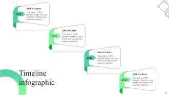 Trends And Opportunities In The Information Technology Industry Market Analysis Report MKT CD V Pre-designed Graphical