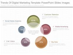 Trends of digital marketing template powerpoint slides images