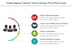 Trends shaping customer service strategy powerpoint layout