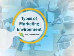 Types Of Marketing Environment Powerpoint Presentation Slides