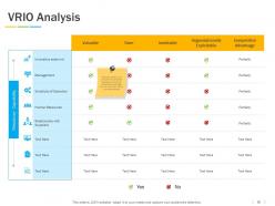 Types Of Marketing Environment Powerpoint Presentation Slides