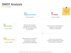 Types Of Marketing Environment Powerpoint Presentation Slides