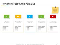 Types Of Marketing Environment Powerpoint Presentation Slides