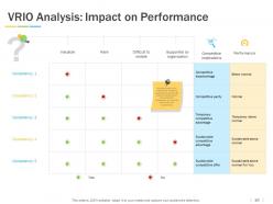 Types Of Marketing Environment Powerpoint Presentation Slides