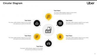 Uber pitch deck ppt template