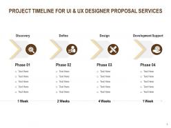 UI And UX Designer Proposal Powerpoint Presentation Slides