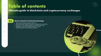 Ultimate Guide To Blockchain And Cryptocurrency Exchanges BCT CD Researched Informative