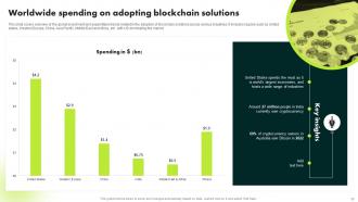 Ultimate Guide To Blockchain And Cryptocurrency Exchanges BCT CD Impressive Informative