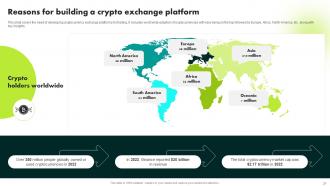 Ultimate Guide To Blockchain And Cryptocurrency Exchanges BCT CD Analytical Informative