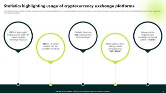 Ultimate Guide To Blockchain And Cryptocurrency Exchanges BCT CD Professionally Informative