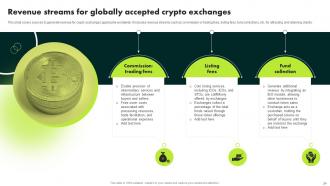 Ultimate Guide To Blockchain And Cryptocurrency Exchanges BCT CD Attractive Informative