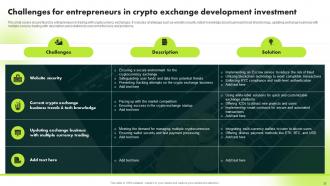 Ultimate Guide To Blockchain And Cryptocurrency Exchanges BCT CD Image Analytical