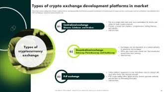 Ultimate Guide To Blockchain And Cryptocurrency Exchanges BCT CD Customizable Analytical