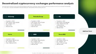 Ultimate Guide To Blockchain And Cryptocurrency Exchanges BCT CD Professional Analytical