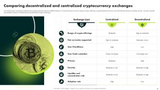 Ultimate Guide To Blockchain And Cryptocurrency Exchanges BCT CD Colorful Analytical