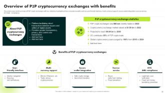 Ultimate Guide To Blockchain And Cryptocurrency Exchanges BCT CD Impressive Analytical