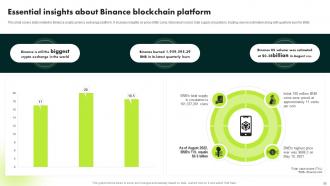 Ultimate Guide To Blockchain And Cryptocurrency Exchanges BCT CD Graphical Analytical