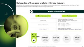 Ultimate Guide To Blockchain And Cryptocurrency Exchanges BCT CD Adaptable Analytical