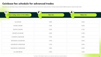 Ultimate Guide To Blockchain And Cryptocurrency Exchanges BCT CD Pre-designed Analytical