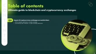 Ultimate Guide To Blockchain And Cryptocurrency Exchanges BCT CD Designed Professionally