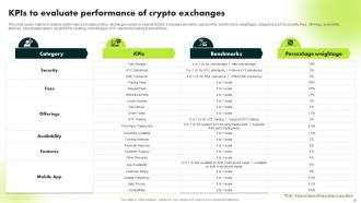 Ultimate Guide To Blockchain And Cryptocurrency Exchanges BCT CD Professional Professionally