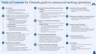 Ultimate Guide To Commercial Banking Operations Fin CD Downloadable Good