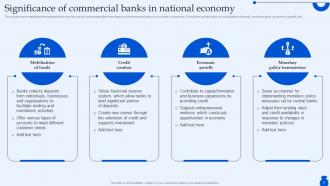 Ultimate Guide To Commercial Banking Operations Fin CD Professional Good