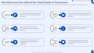 Ultimate Guide To Commercial Banking Operations Fin CD Adaptable Good