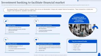 Ultimate Guide To Commercial Banking Operations Fin CD Idea Unique