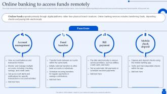 Ultimate Guide To Commercial Banking Operations Fin CD Best Unique