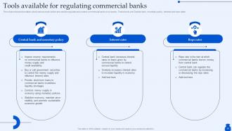 Ultimate Guide To Commercial Banking Operations Fin CD Downloadable Unique