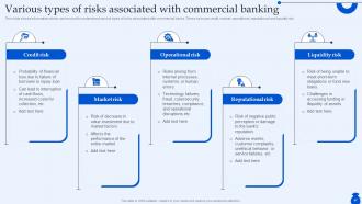 Ultimate Guide To Commercial Banking Operations Fin CD Informative Unique