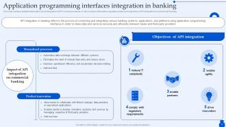 Ultimate Guide To Commercial Banking Operations Fin CD Interactive Content Ready