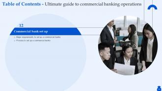 Ultimate Guide To Commercial Banking Operations Fin CD Informative Content Ready