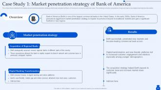 Ultimate Guide To Commercial Banking Operations Fin CD Attractive Content Ready