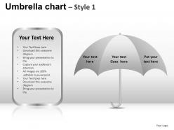 Umbrella chart style 1 powerpoint presentation slides