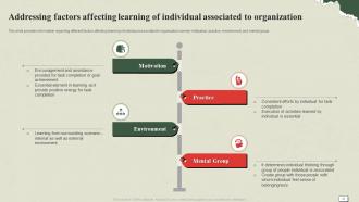 Understanding And Managing Life At Work Powerpoint Presentation Slides Idea Researched