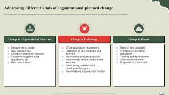 Understanding And Managing Life At Work Powerpoint Presentation Slides Image Designed