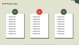 Understanding And Managing Life At Work Powerpoint Presentation Slides Unique Designed