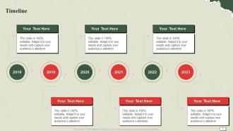 Understanding And Managing Life At Work Powerpoint Presentation Slides Researched Designed