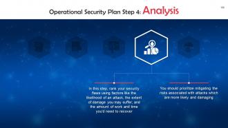 Understanding Components of Cybersecurity Training Ppt Slides Pre-designed