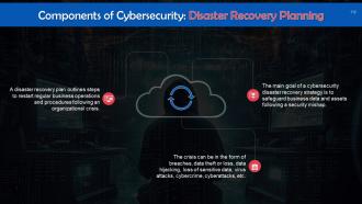 Understanding Components of Cybersecurity Training Ppt Good Pre-designed