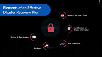 Understanding Components of Cybersecurity Training Ppt Content Ready Pre-designed