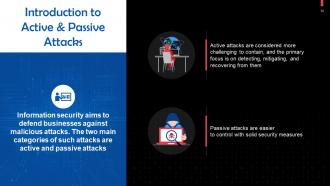 Understanding Components of Cybersecurity Training Ppt Unique Aesthatic