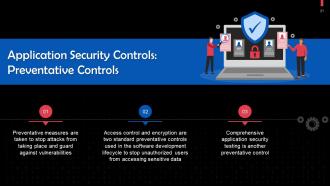 Understanding Components of Cybersecurity Training Ppt Researched Aesthatic