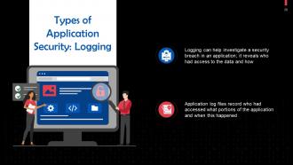 Understanding Components of Cybersecurity Training Ppt Appealing Aesthatic