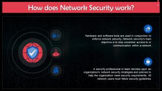 Understanding Components of Cybersecurity Training Ppt Designed Engaging